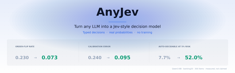 AnyJev