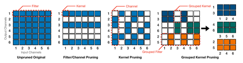 neurips_gkp.png