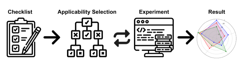 science_eval.png